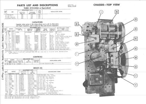 1U-316 PT ; Sentinel Radio Corp. (ID = 1417658) Radio