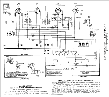 1U-316 PT ; Sentinel Radio Corp. (ID = 293356) Radio