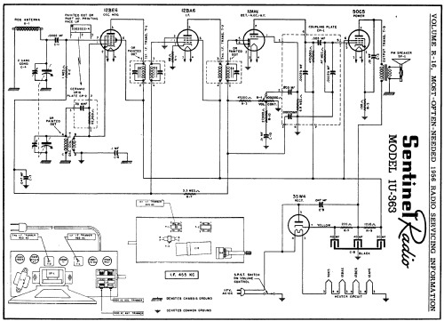 1U-363 ; Sentinel Radio Corp. (ID = 126910) Radio