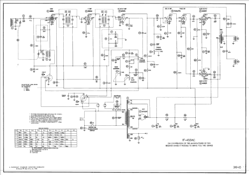 1U-367 ; Sentinel Radio Corp. (ID = 2250183) Radio