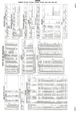 1U-455; Sentinel Radio Corp. (ID = 3134809) Television