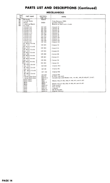 1U-455; Sentinel Radio Corp. (ID = 3134810) Television