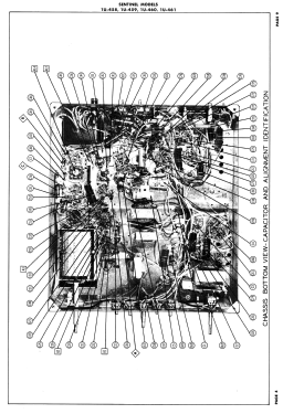 1U-461; Sentinel Radio Corp. (ID = 3150987) Télévision