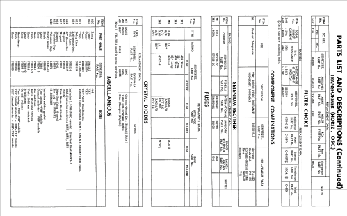 1U-826 ; Sentinel Radio Corp. (ID = 1772840) Fernseh-E