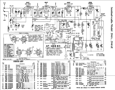 204AT ; Sentinel Radio Corp. (ID = 1353777) Radio