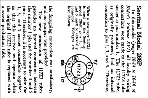 286 P ; Sentinel Radio Corp. (ID = 297011) Radio