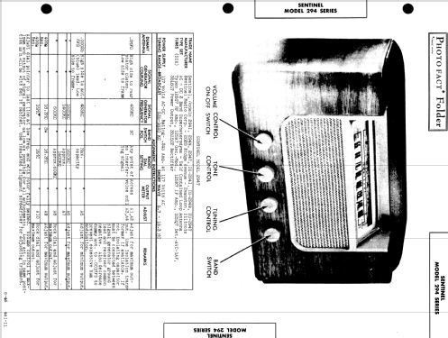 294 T ; Sentinel Radio Corp. (ID = 512690) Radio