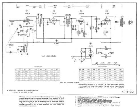 309-W ; Sentinel Radio Corp. (ID = 496165) Radio