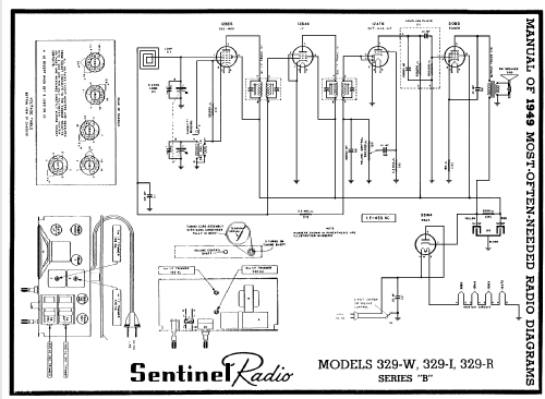 329-I Serie A and B; Sentinel Radio Corp. (ID = 101765) Radio