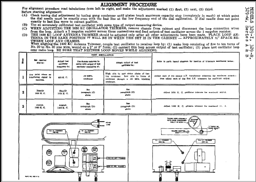 329-W Serie A and B; Sentinel Radio Corp. (ID = 274244) Radio