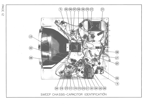 401; Sentinel Radio Corp. (ID = 1366917) Television