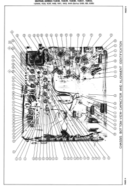 444 ; Sentinel Radio Corp. (ID = 3014825) Televisore