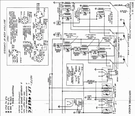 46A ; Sentinel Radio Corp. (ID = 304483) Radio