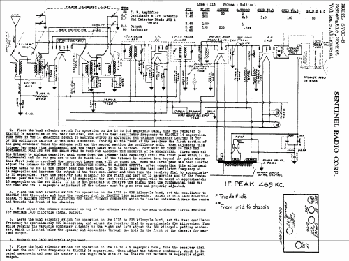 5700B ; Sentinel Radio Corp. (ID = 306066) Radio