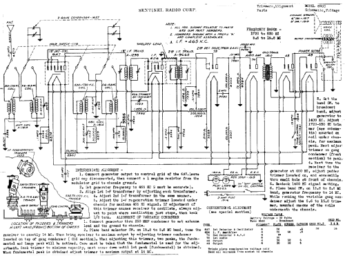 6900 ; Sentinel Radio Corp. (ID = 306344) Radio