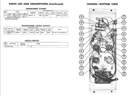 Ch= AMP-138AA; Sentinel Radio Corp. (ID = 2382682) Ampl/Mixer