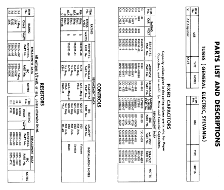 Ch= AMP-140A; Sentinel Radio Corp. (ID = 2467531) Ampl/Mixer