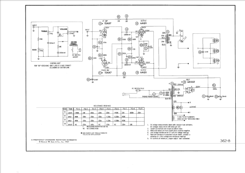 Ch= AMP-151BB; Sentinel Radio Corp. (ID = 2385942) Ampl/Mixer