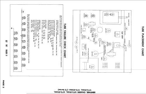 Ch= U72-01AA ; Sentinel Radio Corp. (ID = 2418771) Televisore