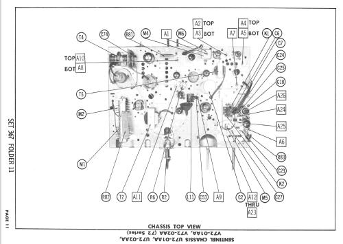 Ch= U72-01AA ; Sentinel Radio Corp. (ID = 2418777) Televisore
