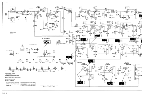 Ch= U72-02AA ; Sentinel Radio Corp. (ID = 2418782) Television