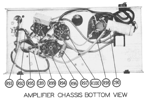 Ch= U75-01AA; Sentinel Radio Corp. (ID = 2416893) Television