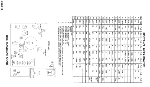 Ch= V75-01AA ; Sentinel Radio Corp. (ID = 2416921) Television