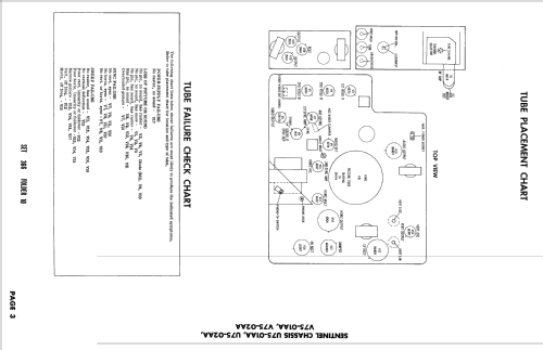 Ch= V75-01AA ; Sentinel Radio Corp. (ID = 2416922) Television