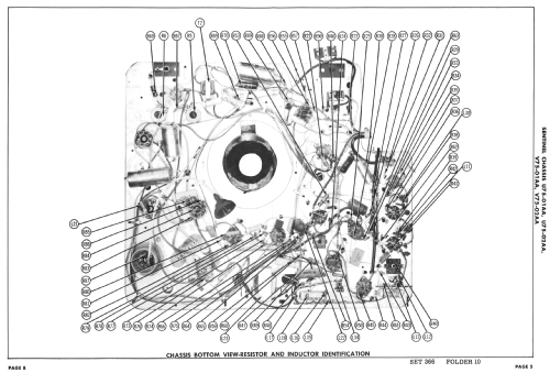 Ch= V75-01AA ; Sentinel Radio Corp. (ID = 2416926) Television