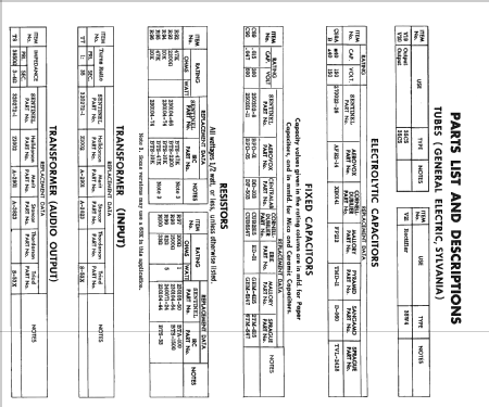 Ch= V75-01AA ; Sentinel Radio Corp. (ID = 2416933) Television