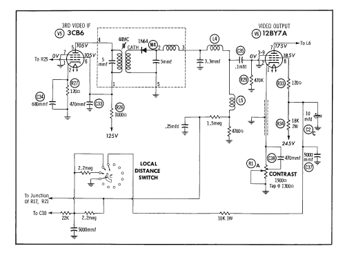 Chassis Ch= V20-01AA ; Sentinel Radio Corp. (ID = 2476850) Television