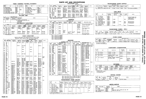 Chassis Ch= V20-02AA ; Sentinel Radio Corp. (ID = 2476886) Television