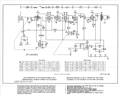 L-284NI ; Sentinel Radio Corp. (ID = 881849) Radio