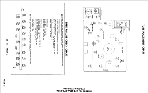 Sentinel Ch= U73-02AA; Sentinel Radio Corp. (ID = 2412426) Television