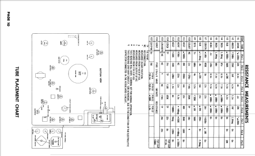 Sentinel Ch= V73-02AA; Sentinel Radio Corp. (ID = 2412457) Television