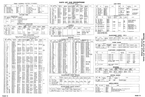 Sentinel Ch= V73-02AA; Sentinel Radio Corp. (ID = 2412468) Television