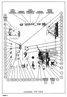 151-A17; Setchell Carlson, (ID = 3008790) TV Radio