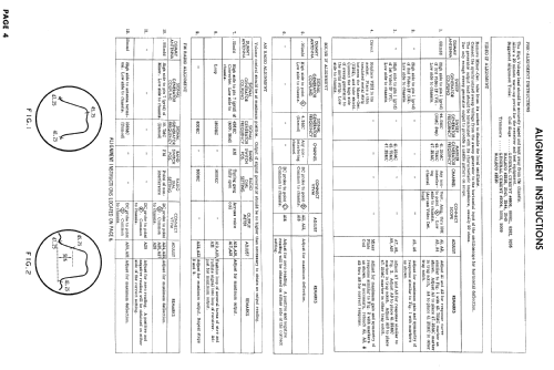 21C159 Ch= 159; Setchell Carlson, (ID = 891749) TV Radio