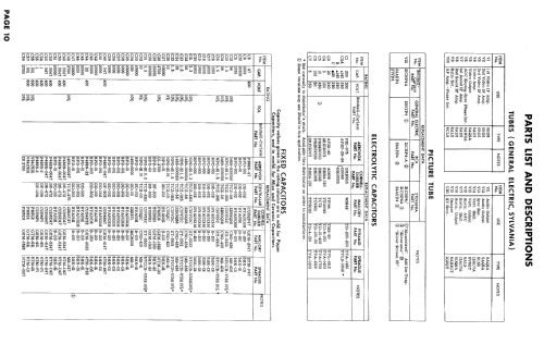 21C159 Ch= Z159; Setchell Carlson, (ID = 891781) TV Radio