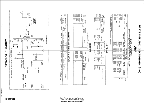 21L159 Ch= Z159; Setchell Carlson, (ID = 891838) Fernseh-R