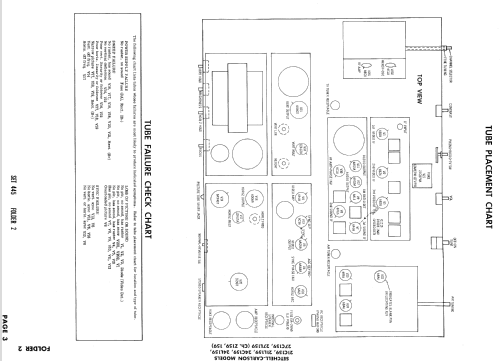 24C159 Ch= Z159; Setchell Carlson, (ID = 891878) Fernseh-R