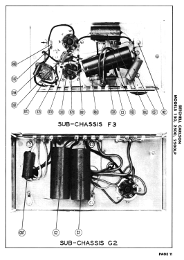 150 Ch= 25; Setchell Carlson, (ID = 2953902) Televisión