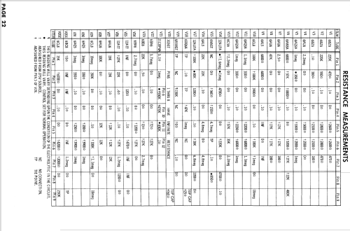 27C159 Ch= 159; Setchell Carlson, (ID = 891975) TV-Radio