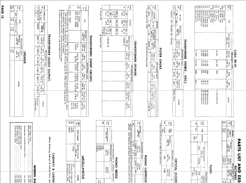 27C159 Ch= Z159; Setchell Carlson, (ID = 891991) TV Radio