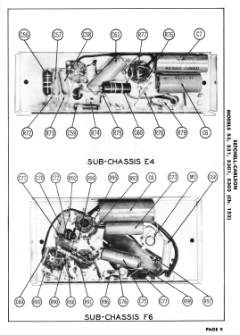 53 Ch= 152; Setchell Carlson, (ID = 3181200) Télévision