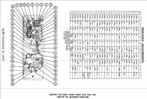 5603 Ch= 156-RP; Setchell Carlson, (ID = 2272401) TV Radio