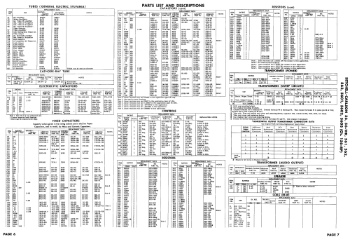 562 Ch= 156-RP; Setchell Carlson, (ID = 2272354) TV Radio