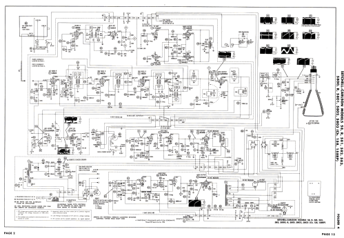 5803 Ch= 158R; Setchell Carlson, (ID = 2591843) Television