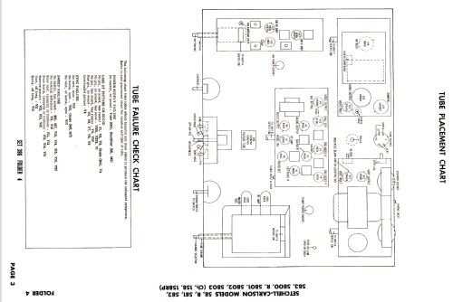 5803 Ch= 158R; Setchell Carlson, (ID = 2591848) Television