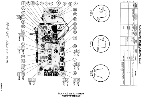 711 Ch= C-201; Setchell Carlson, (ID = 1848196) TV Radio